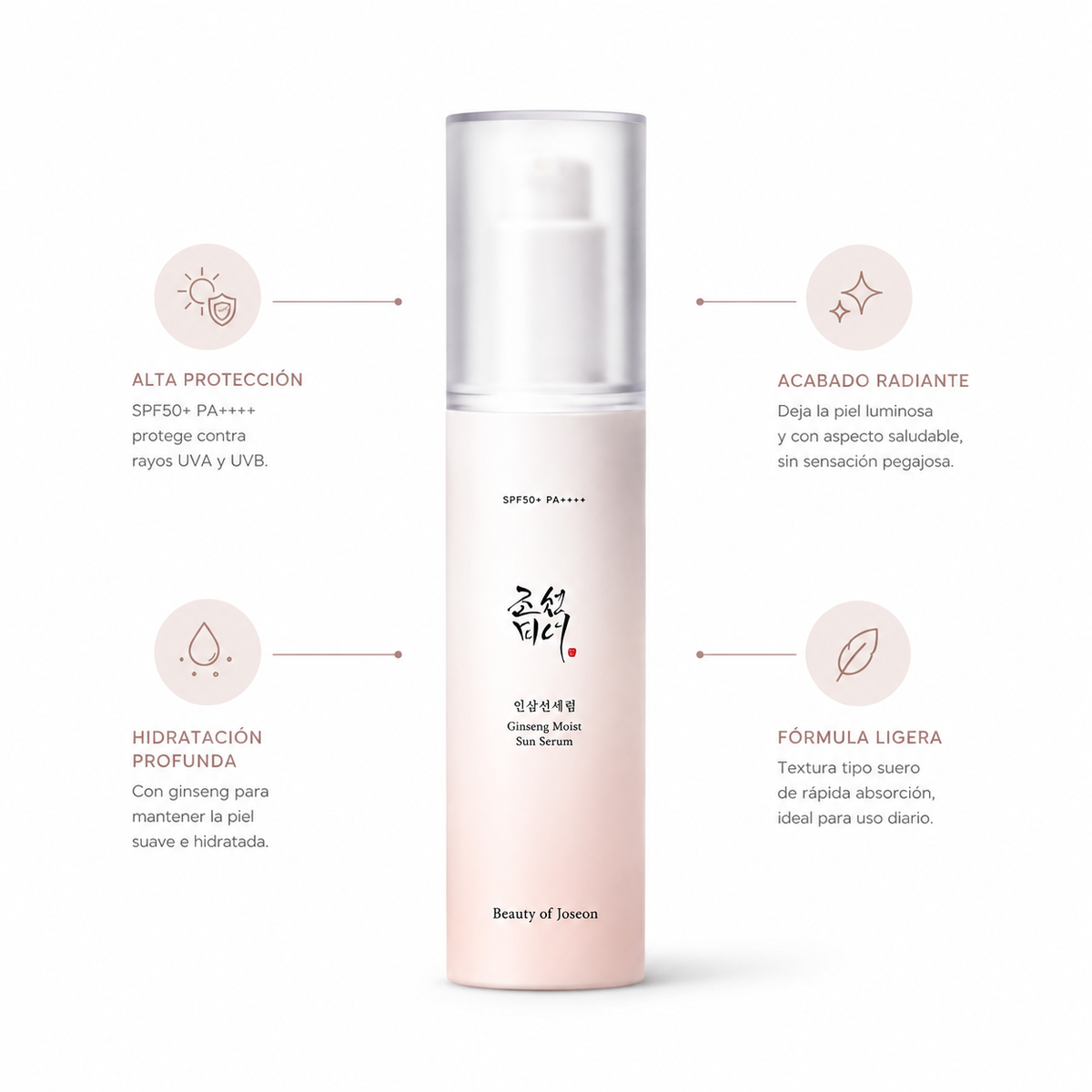 Beauty of Joseon Ginseng Sun Serum SPF50+ 50ml
